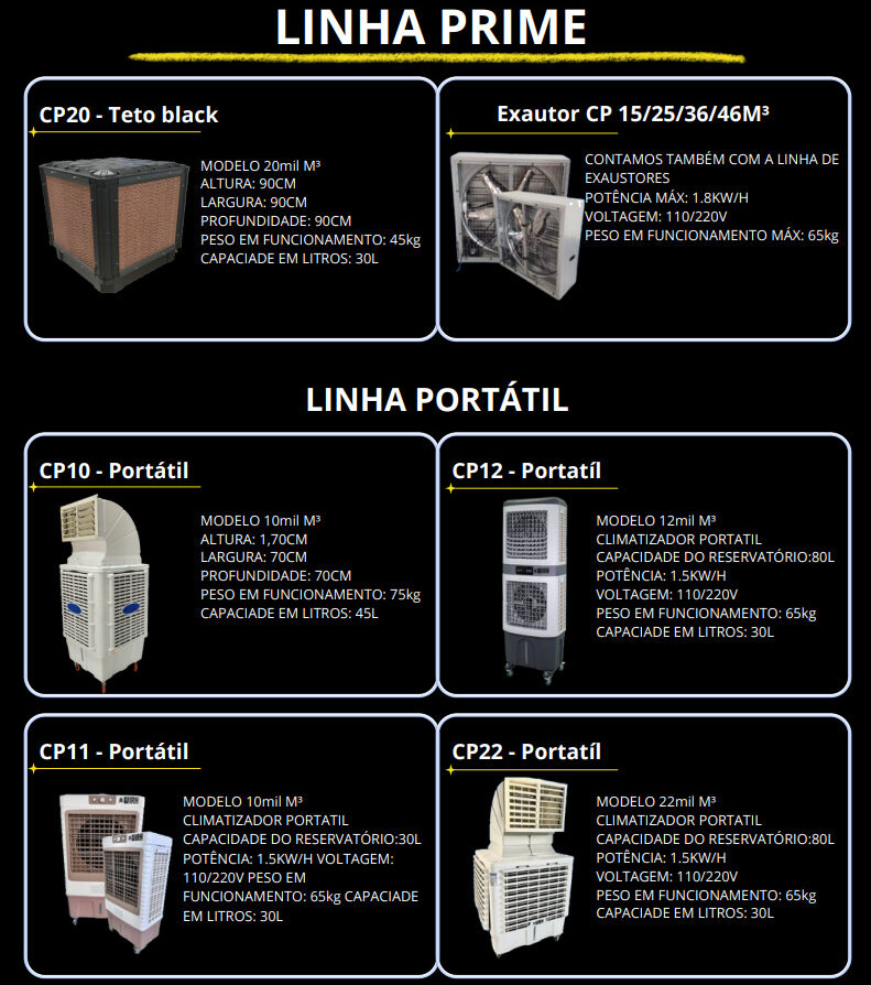 Modelos-Clima-Prime-02